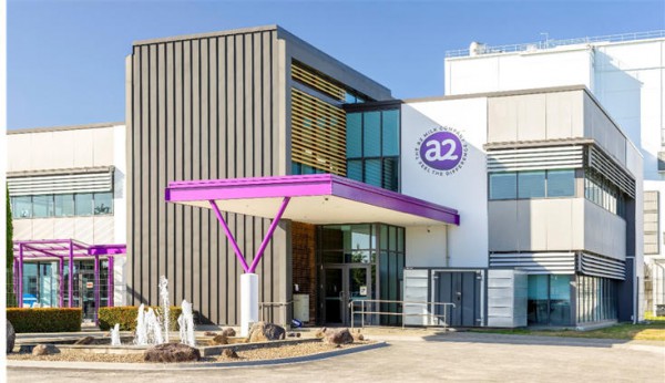 重磅三连！a2业绩预涨12%，供货向好、2款新品即将上市…