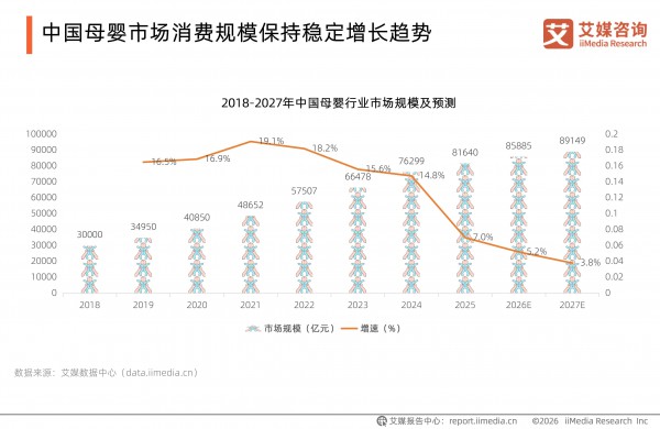 全球母婴市场洞察：中国品牌出海的破局点与新范式