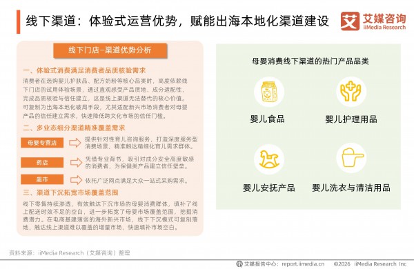 全球母婴市场洞察：中国品牌出海的破局点与新范式