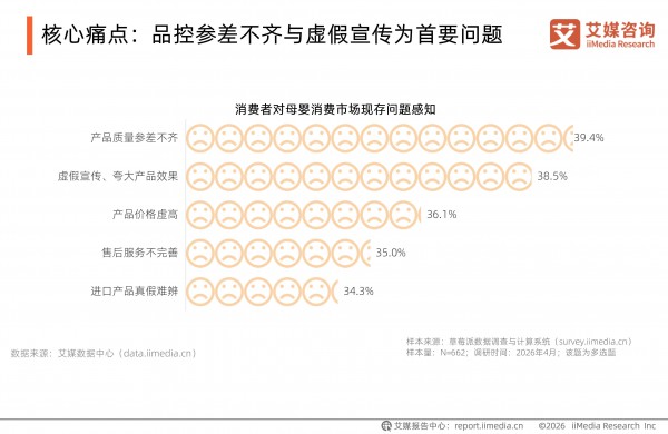 全球母婴市场洞察：中国品牌出海的破局点与新范式