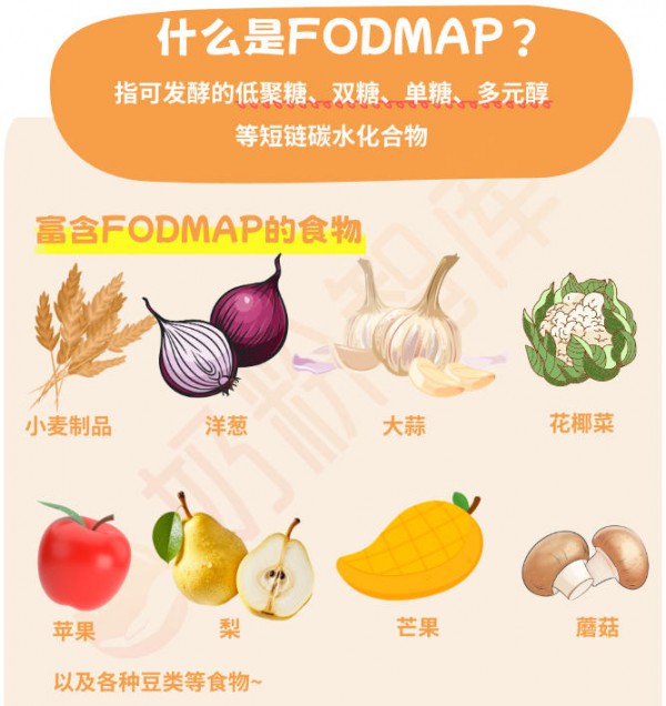 其实宝宝早就消化不良了！这5种日常表现千万别忽视 | 附最新对策