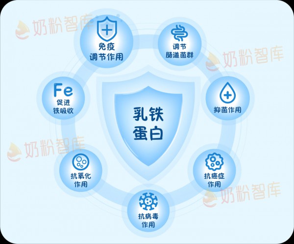 母婴店店员：我卖的这5样东西，自家宝宝也在用！