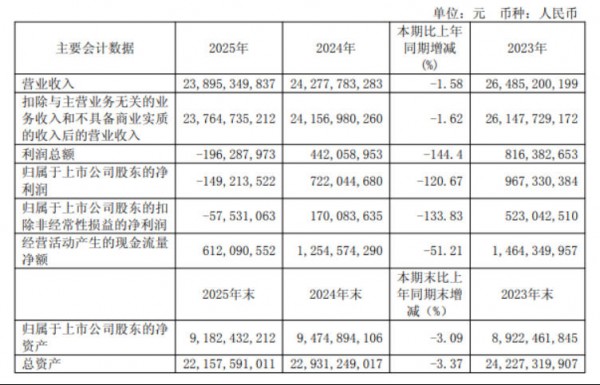 伊利、蒙牛、光明、新希望、飞鹤:乳业大洗牌，谁在穿越周期？