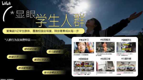 当“卖一杯奶”不再性感，乳企们悄悄盯上了这三个赛道