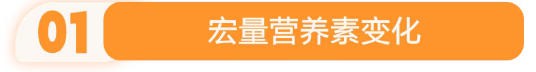 宝宝2岁了还在喝1段奶粉？不按段位喝到底行不行？一文告诉你！