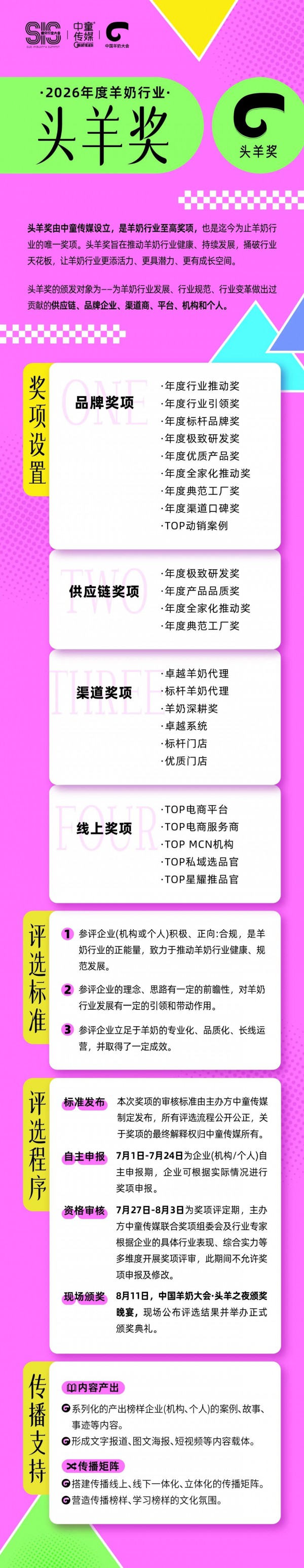 2026头羊奖申报开启，谁是真正的领跑者丨第九届中国婴童细分行业大会