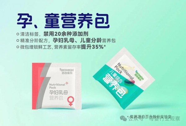 确认！出口70国的保健食品头部工厂「百合股份」确认参加2026第十二届全球母婴大会