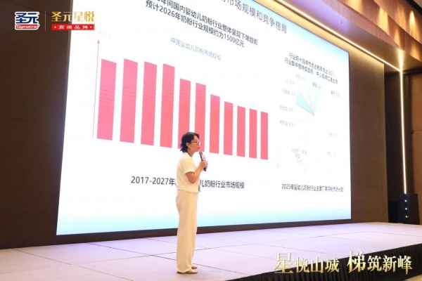 逆势增长40％！圣元星悦，首创梯度小分子，凭科学配方出圈