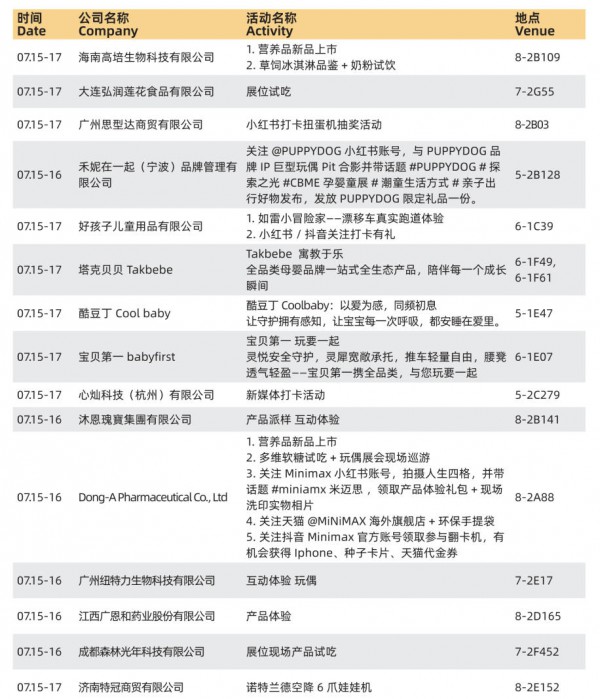 2026 CBME最“干货”逛展攻略→展前必看！展位图+会议对接 +打卡福利…一文掌握！
