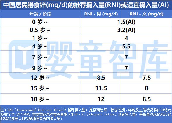掘金夏日“锌”机遇！童年故事三大王牌优势，护航门店旺季增收