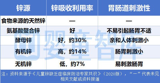 掘金夏日“锌”机遇！童年故事三大王牌优势，护航门店旺季增收
