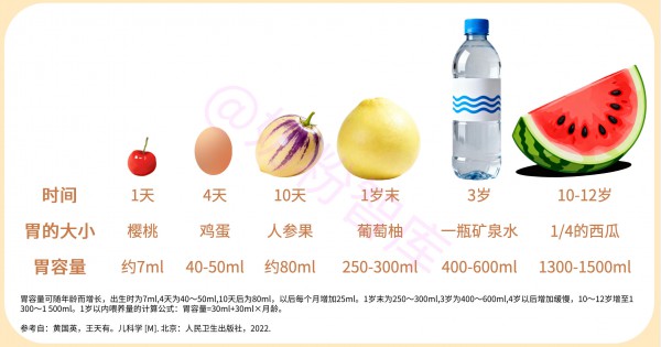 上火、便秘、尿黄…冲奶粉多加10mL水？这3个后果，宝宝伤不起！
