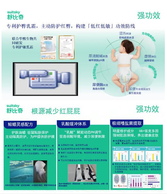舒比奇市场部负责人伍晶晶：从破局到领先，舒比奇为何能稳居敏感肌纸尿裤口碑之首