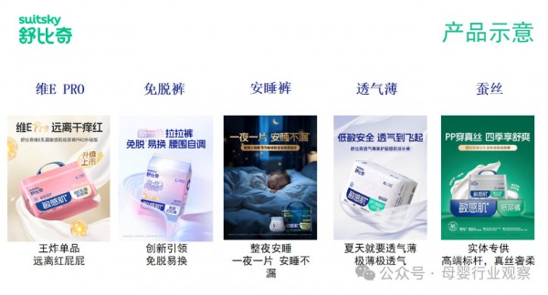 舒比奇市场部负责人伍晶晶：从破局到领先，舒比奇为何能稳居敏感肌纸尿裤口碑之首