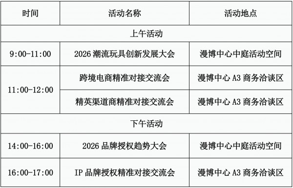 通知｜关于举办2026潮流玩具和品牌授权系列主题活动的通知