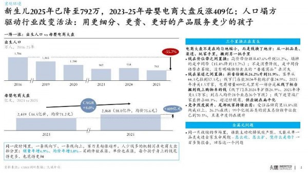 流动的钱包：母婴行业由家长需求变化驱动的新增长地图