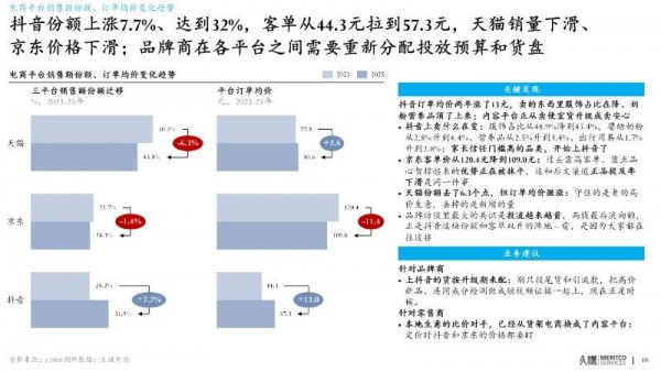 流动的钱包：母婴行业由家长需求变化驱动的新增长地图