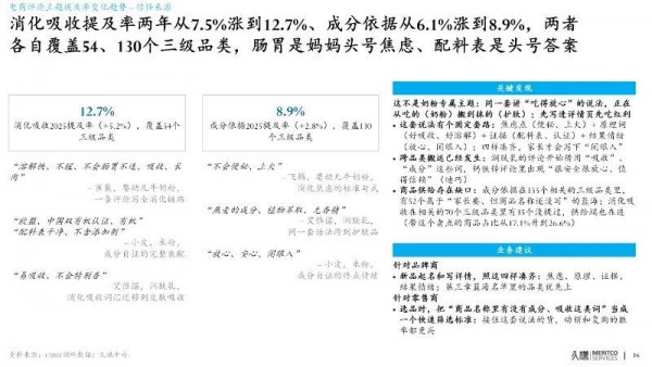 流动的钱包：母婴行业由家长需求变化驱动的新增长地图