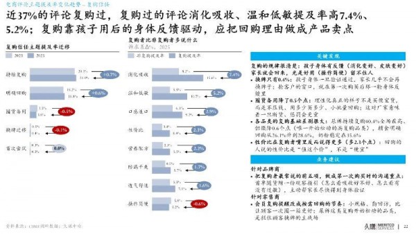 流动的钱包：母婴行业由家长需求变化驱动的新增长地图