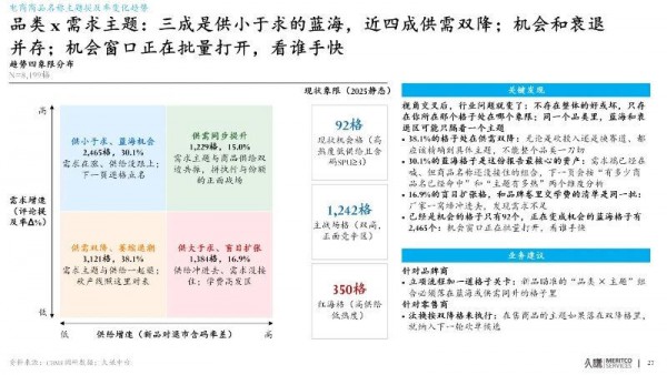流动的钱包：母婴行业由家长需求变化驱动的新增长地图