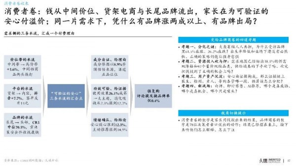 流动的钱包：母婴行业由家长需求变化驱动的新增长地图