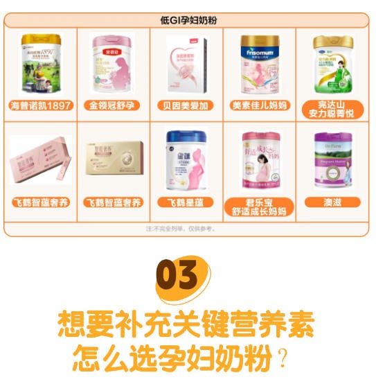 为什么建议喝孕妇奶粉？孕吐、控脂、控糖...这样选！