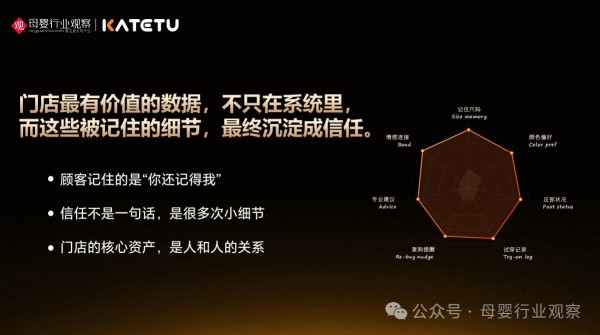 卡特兔品牌创始人张祥发：定力突围新周期，卡特兔如何从流量走向用户