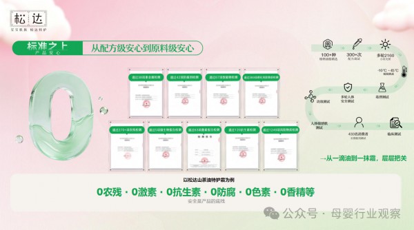 松达市场部总经理徐园林：标准之上，特护为安，松达以34年功效专研守护千万敏宝家庭