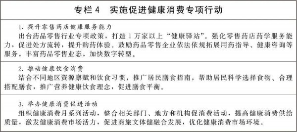 健康驿站要建1万家！营养品的终端玩法要重写