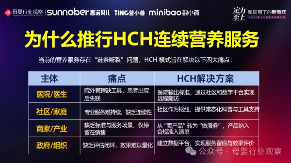 善诺贝儿大中华区CEO、营小善新中医品牌创始人、敏小葆&伊敏健中国区负责人刘笔海：价值重塑！以HCH连续营养服务构筑母婴营养服务新基建
