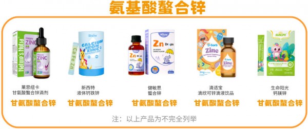 宝宝夏季补锌别乱买！20款热门产品拆解，看准3点再入手，不踩雷！