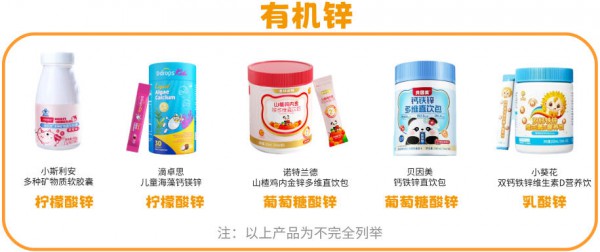 宝宝夏季补锌别乱买！20款热门产品拆解，看准3点再入手，不踩雷！