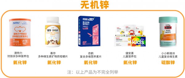 宝宝夏季补锌别乱买！20款热门产品拆解，看准3点再入手，不踩雷！