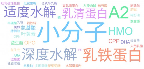 百年积淀！HMO登顶新一代超级营养，重塑奶粉高端化！