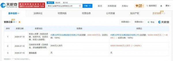 伊利旗下哪家公司注册资本增幅达2400%？总投资5亿元，哪个生产项目正式签约？2026年世界奶业大会的举办时间地点已定……