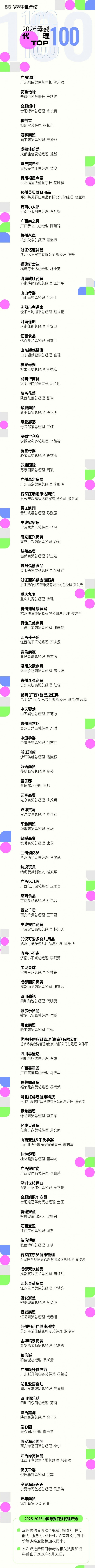 中国母婴渠道百强榜单母婴代理100强权威发布！