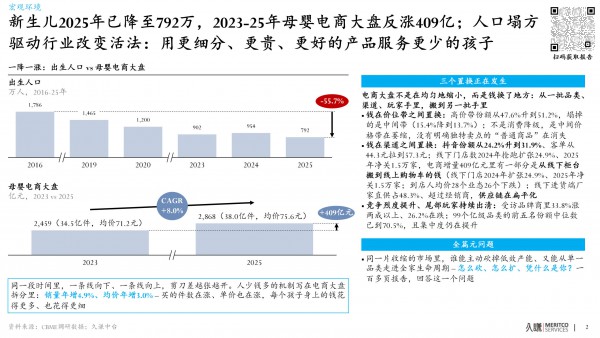 流动的钱包：母婴行业由家长需求变化驱动的新增长地图 | 消费者白皮书