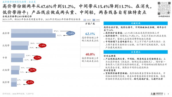 流动的钱包：母婴行业由家长需求变化驱动的新增长地图 | 消费者白皮书