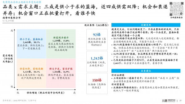 流动的钱包：母婴行业由家长需求变化驱动的新增长地图 | 消费者白皮书