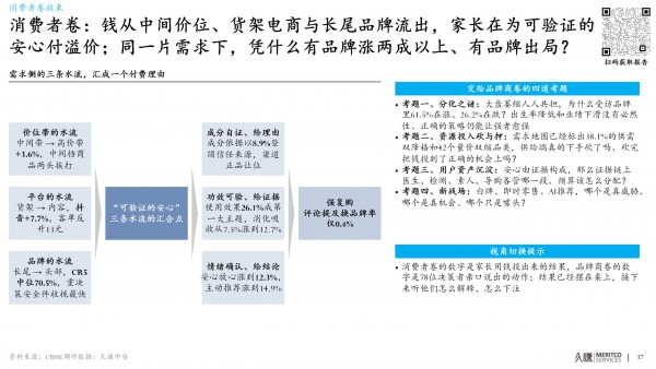 流动的钱包：母婴行业由家长需求变化驱动的新增长地图 | 消费者白皮书