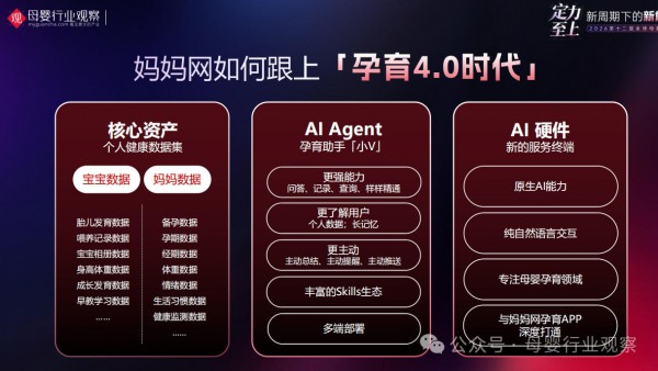 妈妈网黄友敬：AI革命浪潮下，如何跟上「孕育4.0」新时代？