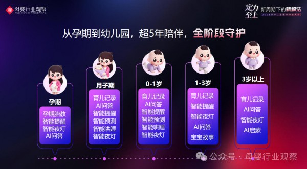 妈妈网黄友敬：AI革命浪潮下，如何跟上「孕育4.0」新时代？