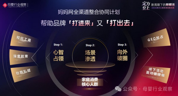 妈妈网黄友敬：AI革命浪潮下，如何跟上「孕育4.0」新时代？