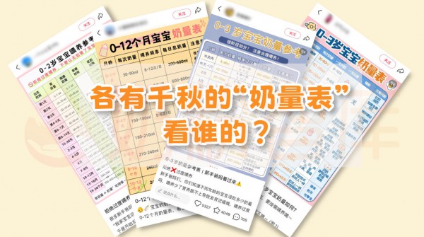 国家权威奶量建议！0-18岁孩子每天该喝多少？抓紧对照！
