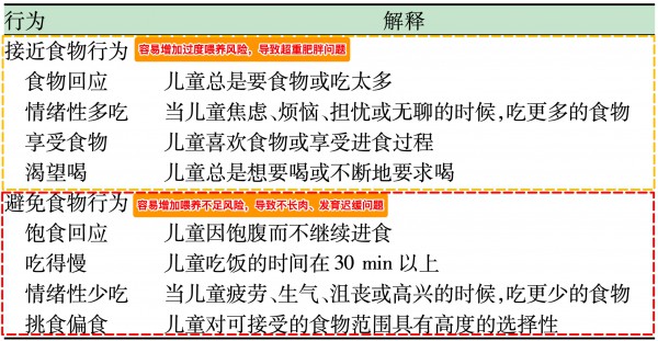 国家权威奶量建议！0-18岁孩子每天该喝多少？抓紧对照！