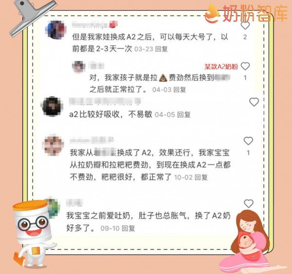 新发现！A2蛋白不只更亲和，竟还能这样助力消化吸收！