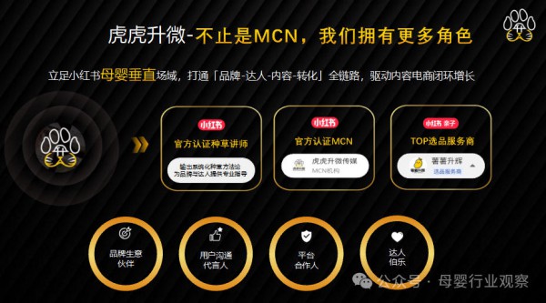 打通种草闭环链路：拆解小红书内容电商四大解法，虎虎升微重构品牌生意新增长