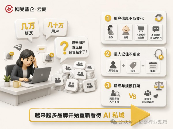 母婴私域的下半场：工具之外，还需要会经营用户的"数字员工"团队