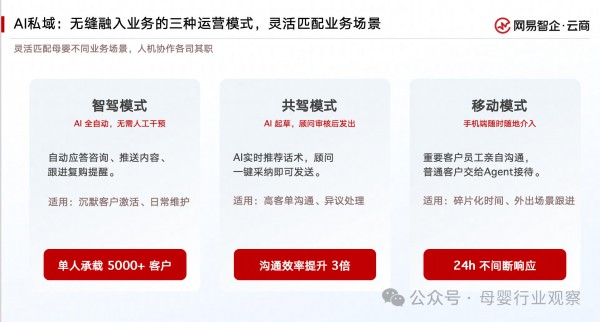 母婴私域的下半场：工具之外，还需要会经营用户的"数字员工"团队