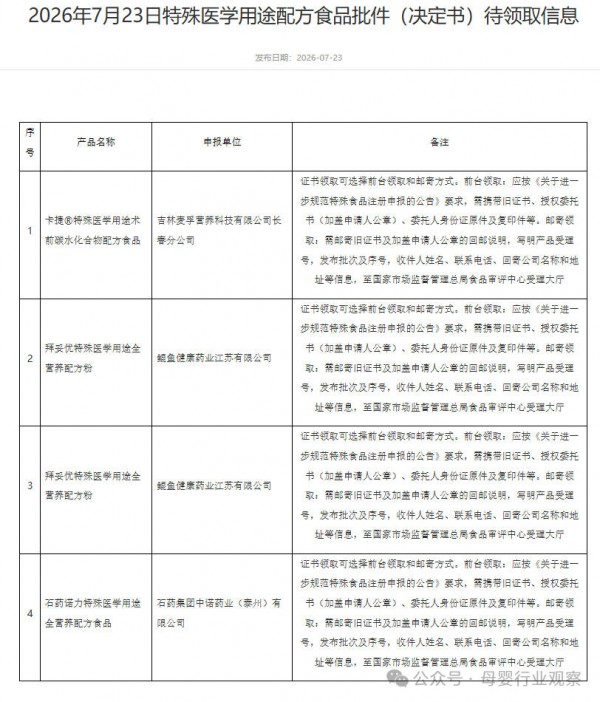 忽然一周｜6款婴配粉、15款特医食品批件信息公布；现代牧业完成收购中国圣牧；贝因美迎来注资；2026年度育儿补贴已发放2516万人